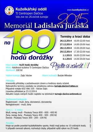 Memoriál L.Juráska 2015