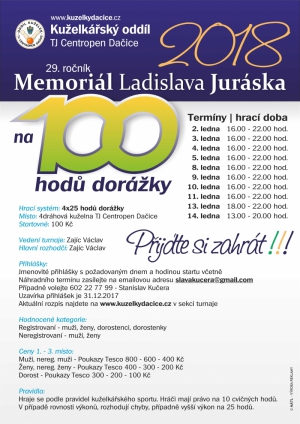 29. ročník Memoriálu Ladislava Juráska začal !!!
