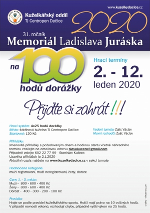 Memoriál Ladislava Juráska 2020 skončil
