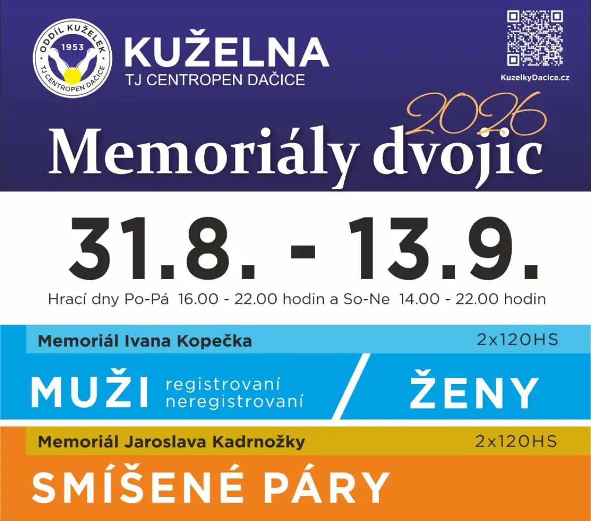 Turnaj dvojic 2026