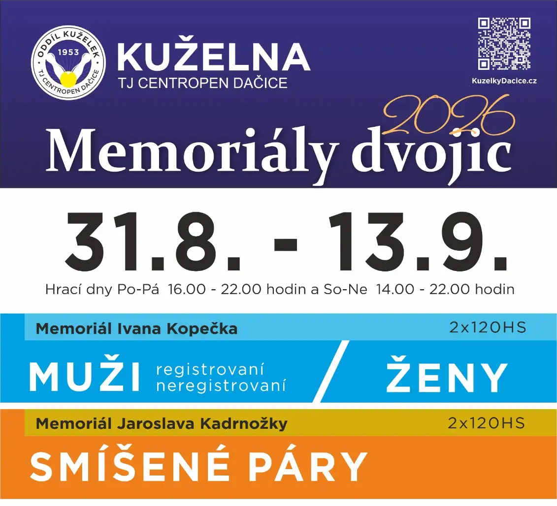 Turnaj dvojic 2026