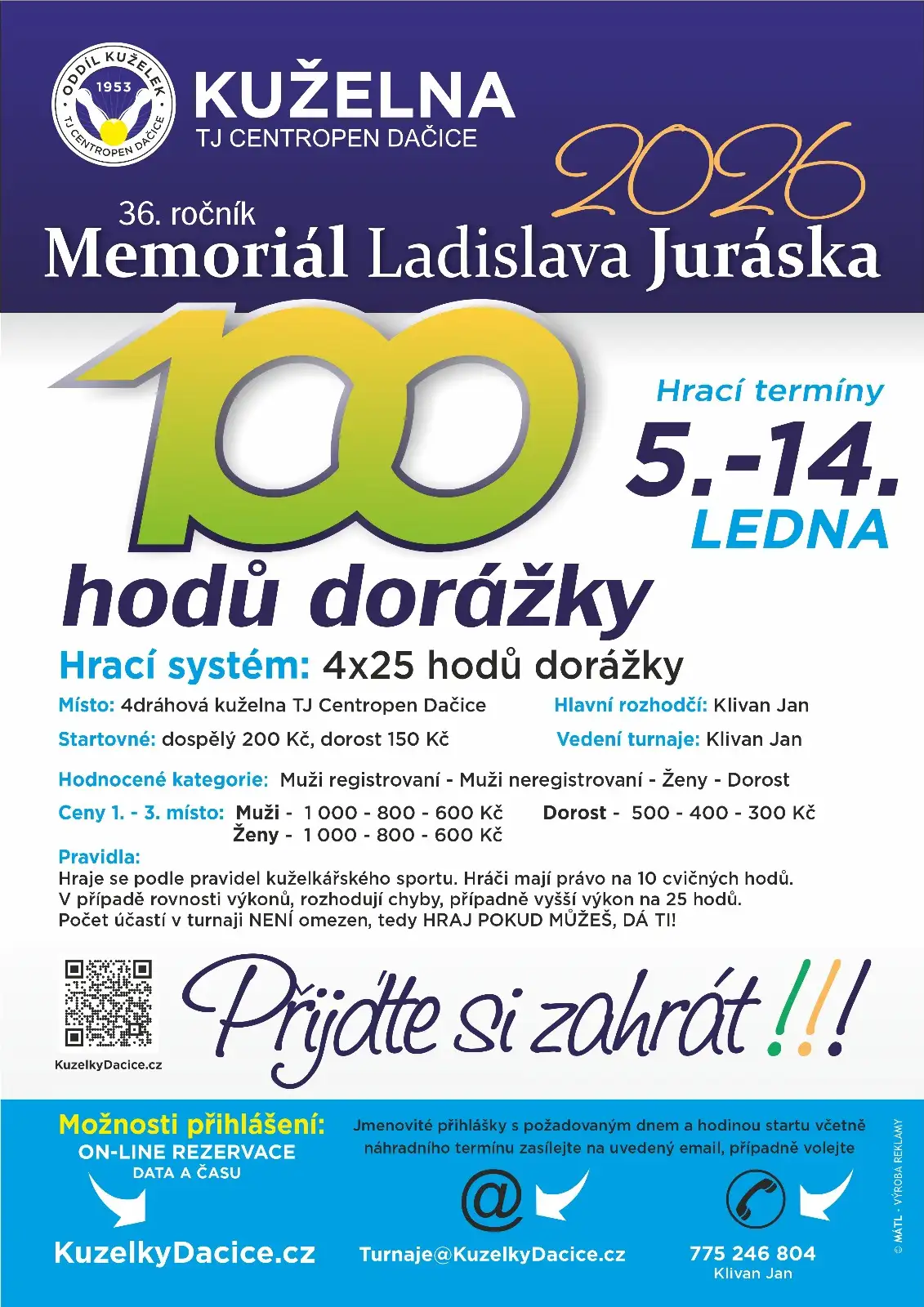 Memoriál L.Juráska