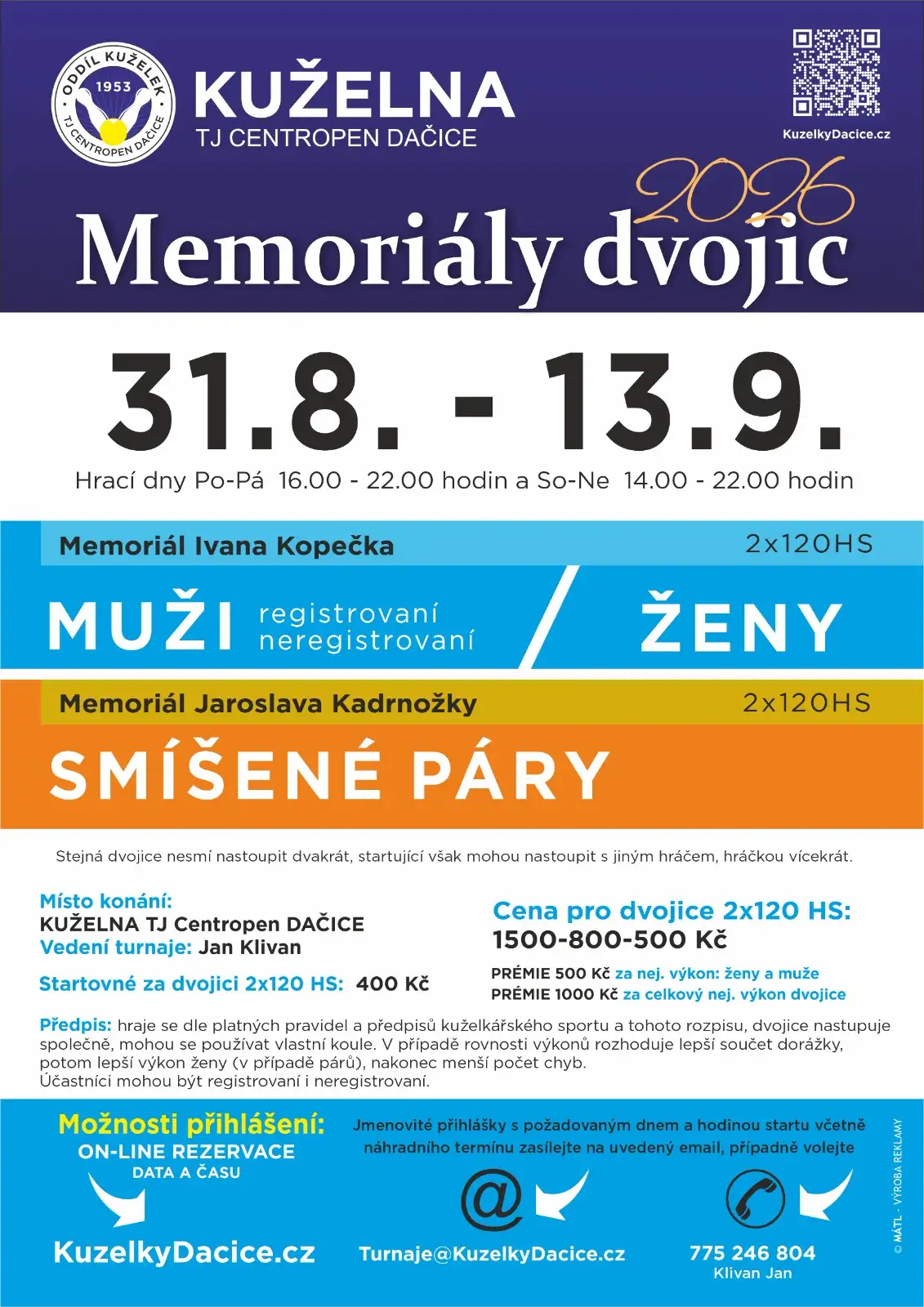 Turnaje dvojic 2026